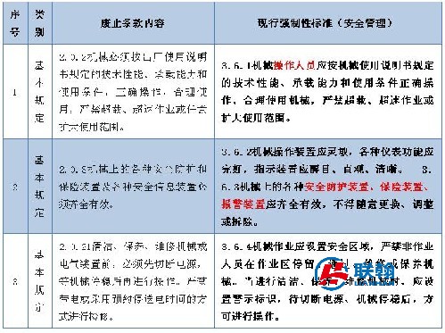 消防资质加盟选哪家?