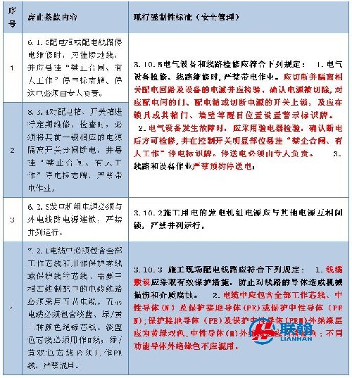 消防资质加盟选哪家？